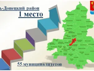 Усть-Донецкий район возглавил рейтинг налоговой эффективности в Ростовской области