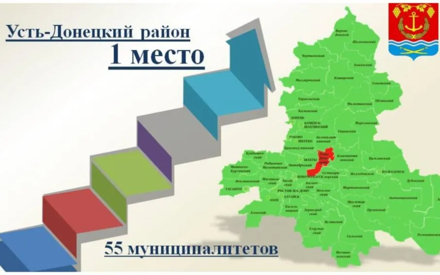 Усть-Донецкий район возглавил рейтинг налоговой эффективности в Ростовской области