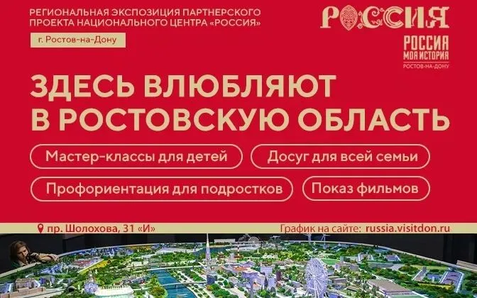 На площадке музея «Россия – моя история» продолжаются Дни муниципальных образований