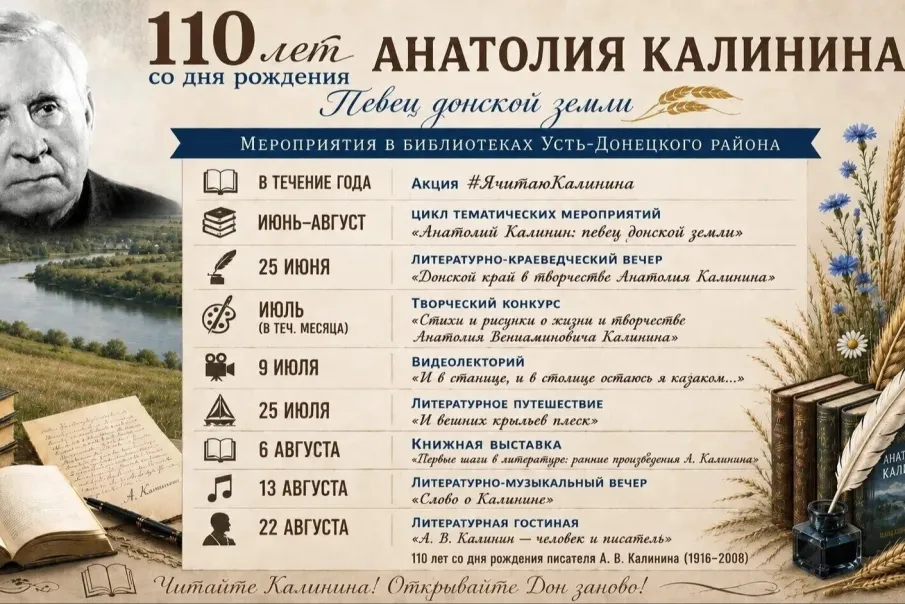 Мероприятия, посвящённые 110-летию со дня рождения Анатолия Вениаминовича Калинина