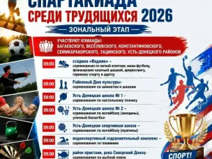 Зональный этап Спартакиады среди трудящихся 2026