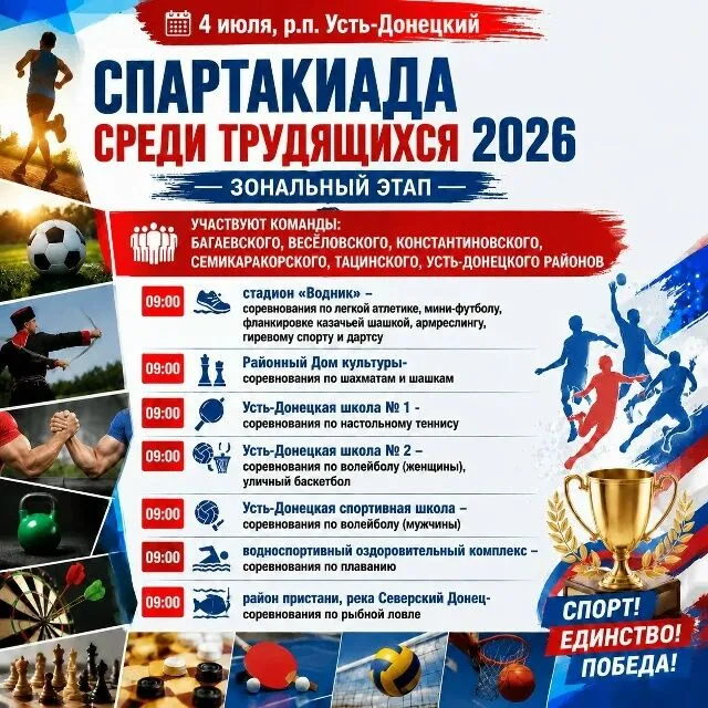 Зональный этап Спартакиады среди трудящихся 2026