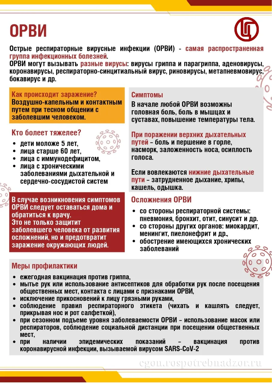 Памятка по ОРВИ